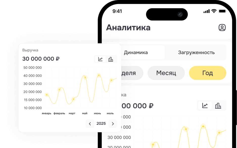 Экран аналитики