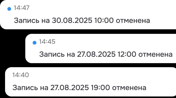 Список уведомлений