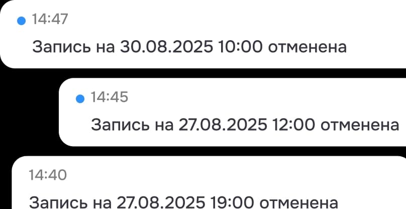 Список уведомлений