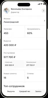 Личная аналитика фото