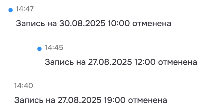 Список уведомлений